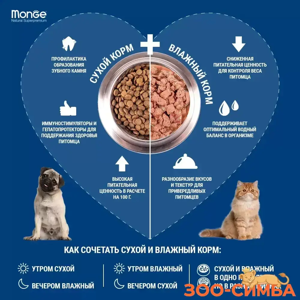 Влажный корм Monge Dog Grill Senior для пожилых собак, из утки, паучи 24 шт